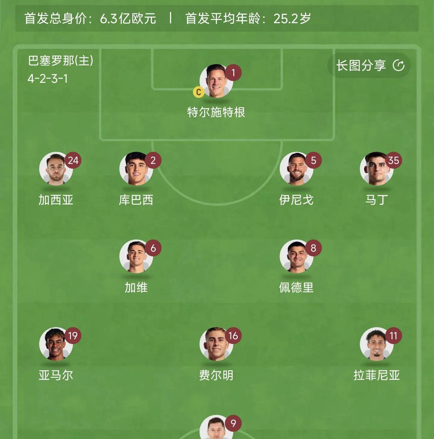 关于塞维利亚主场完胜，继续领跑积分榜的信息