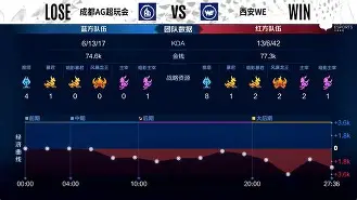 鏖战五局，金鹰特攻终于从落后到翻盘，评论席掌声连连