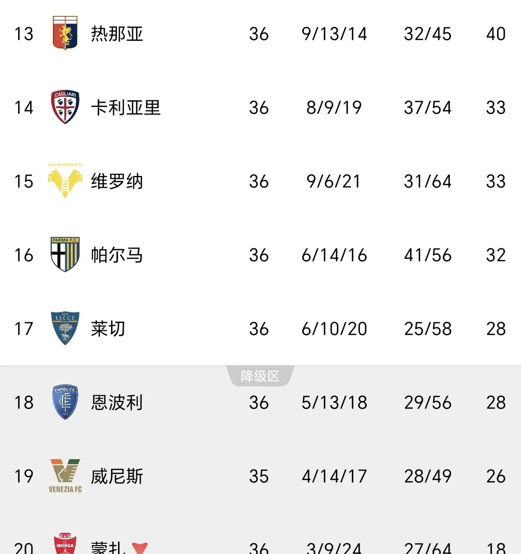 比赛成绩出炉，赛场悬念引人猜想