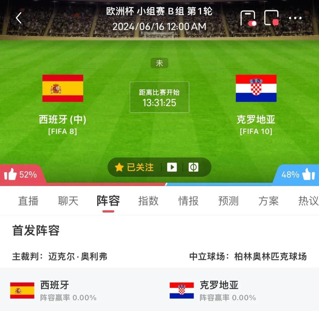 克罗地亚队在与西班牙队的比赛中取得胜利，实力暴露的简单介绍